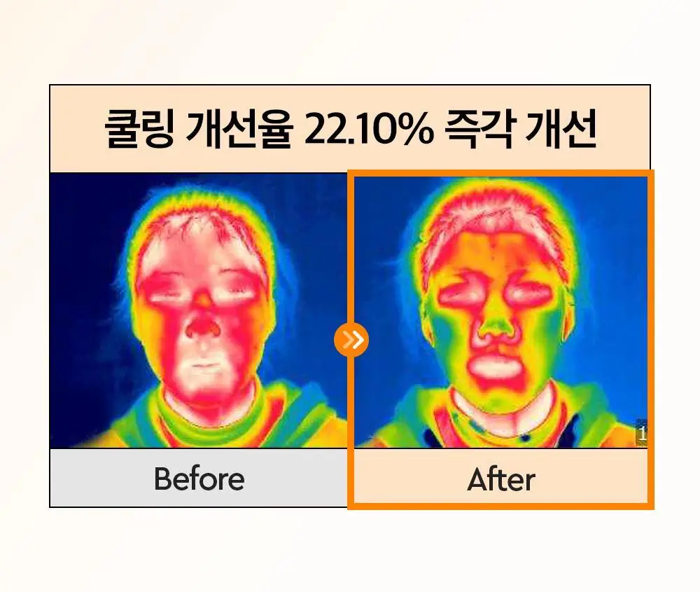 [대용량] 듀이트리 픽앤퀵 뽑아쓰는 마스크 30매입 (화장발/카밍풀/모이스처풀/모닝붓기/비타라이트업) 상세페이지 88